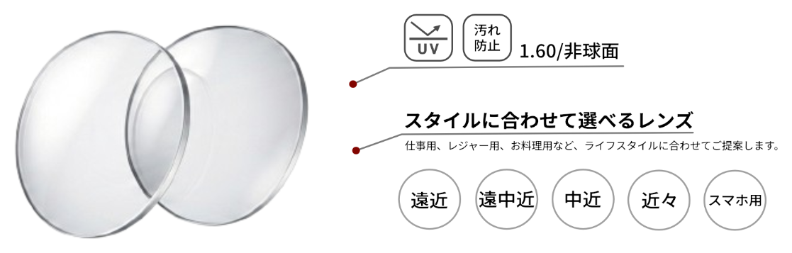 UVカット・汚れ防止・1.60非球面。スタイルに合わせて選べるレンズ(遠近・遠中近・中近・近々・アシスト)
