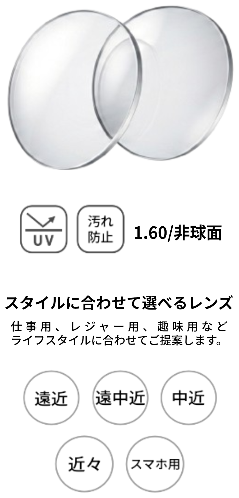 UVカット・汚れ防止・1.60非球面。スタイルに合わせて選べるレンズ(遠近・遠中近・中近・近々・アシスト)