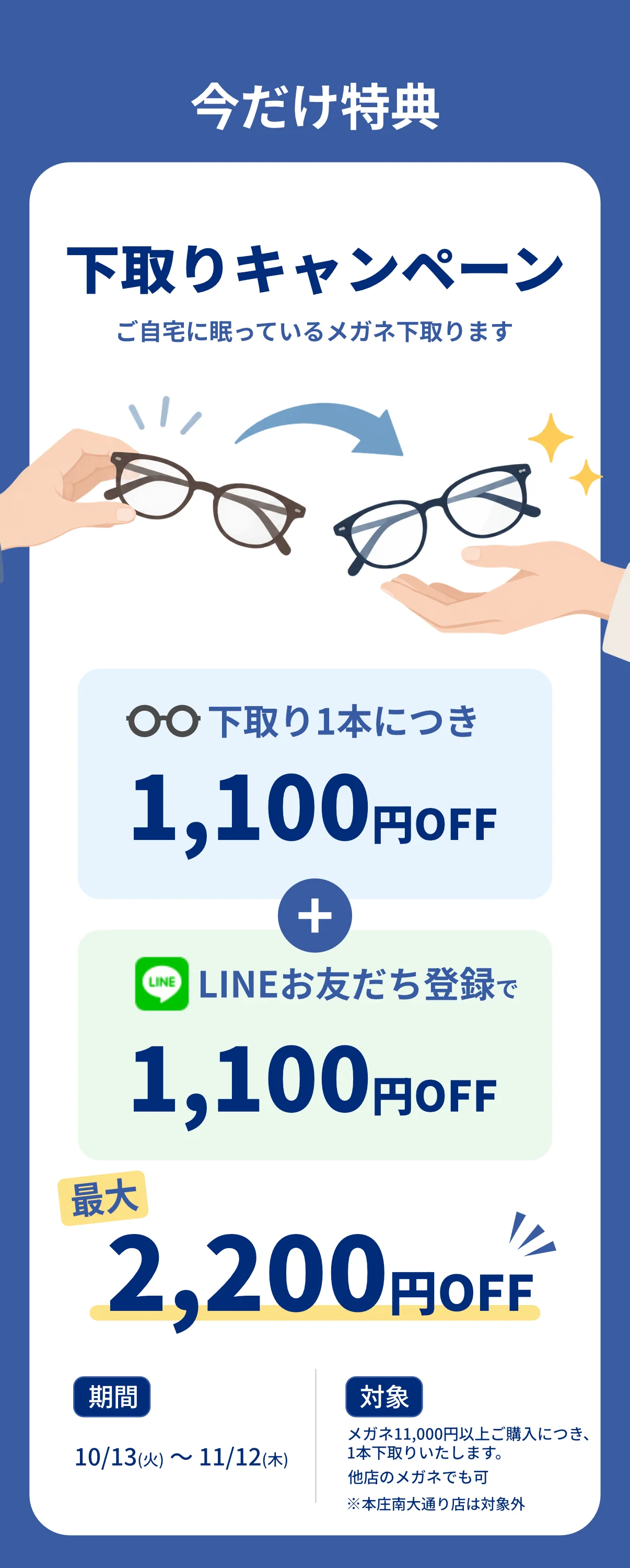 今だけ特典 下取りキャンペーン ご自宅に眠っているメガネ下取ります 下取り1本につき1,100円OFF ＋ LINEお友だち登録で1,100円OFF 最大2,200円OFF 期間:10/13(火)〜11/12(木) 対象:メガネ11,000円以上ご購入につき、1本下取りいたします。他店のメガネでも可 ※本庄南大通り店は対象外