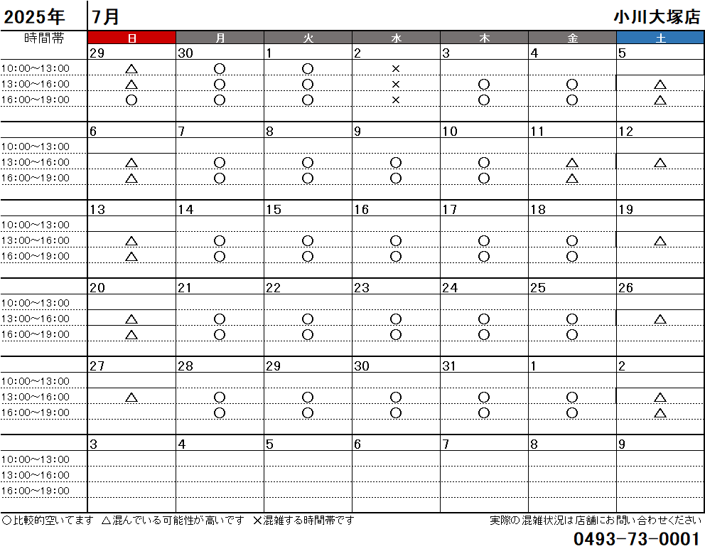 7月