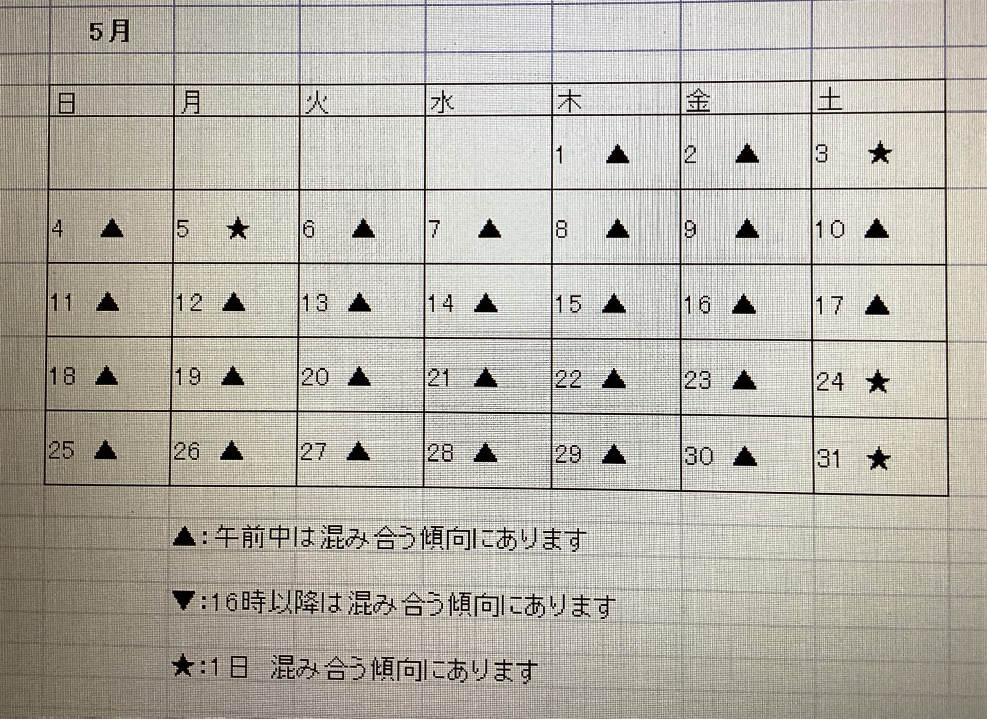 5月